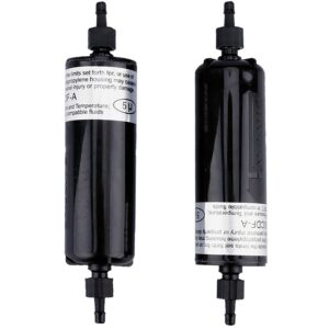 UV PARMAK BOYA FİLTRE